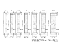 GFRC Precast Concrete Columns
