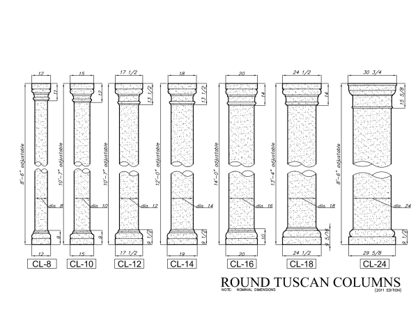GFRC Columns